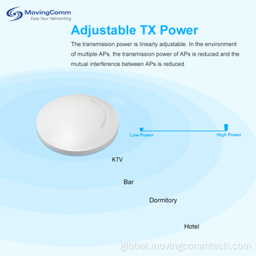 Best Ceiling Ap 802.11ac Dual Band Wi-Fi Enterprise Ceiling Access Point Supplier